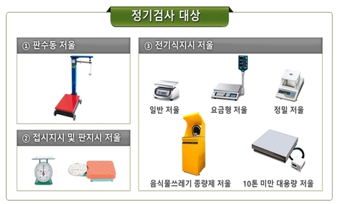 래용 이미지