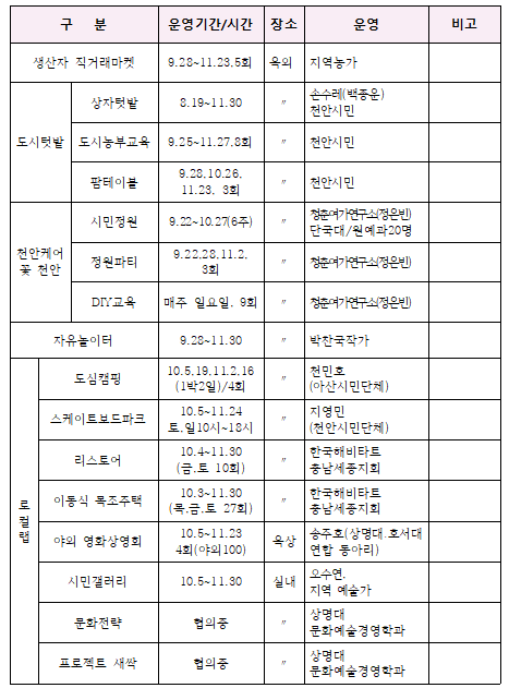 충남상회 이미지