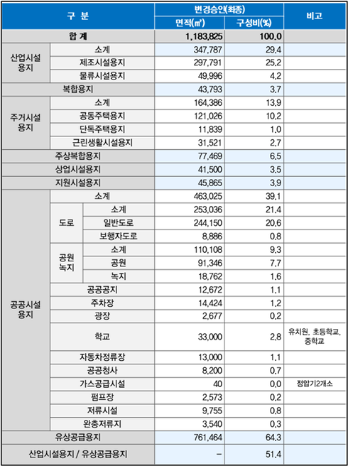 금호개발 이미지