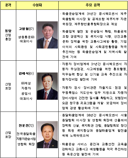 국민산업 이미지