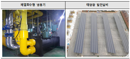 원에너지 이미지