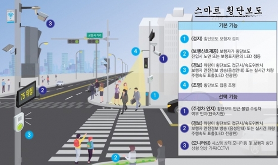 씨티솔루션 이미지